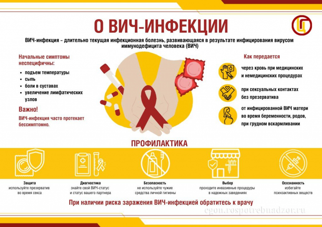 «Санитарный щит страны – Профилактика ВИЧ»